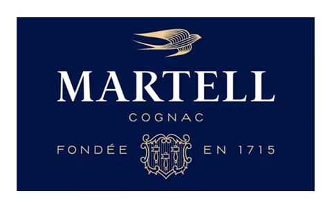 Martell reference for eTOC