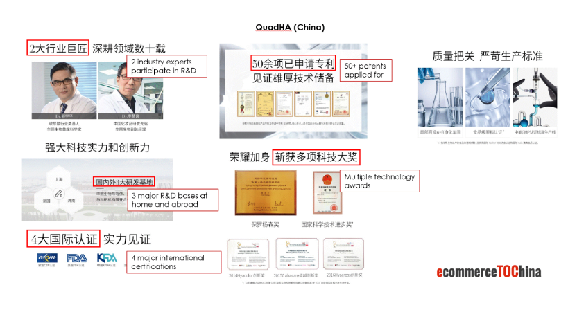China Product Detail Page Best Practice