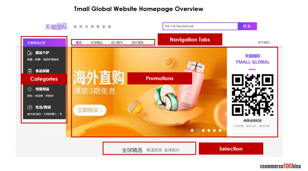Nr. 1 China Cross Border E-Commerce Plattform Tmall Global