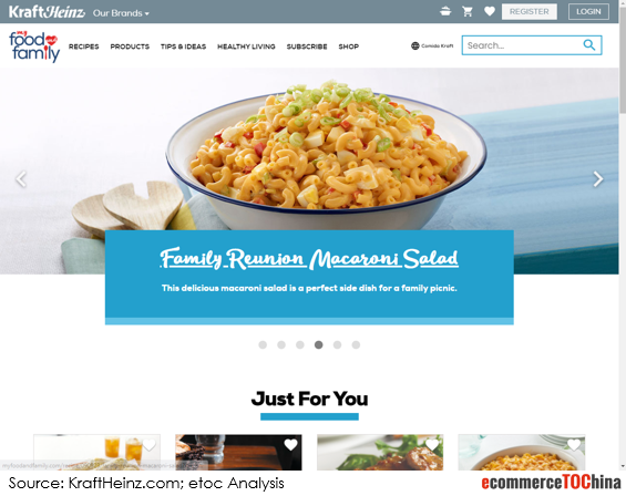 Kraft new Food and Family Homepage Content Marketing