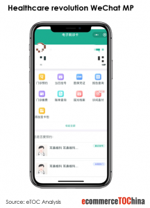 Healthcare revolution WeChat Mini-Program