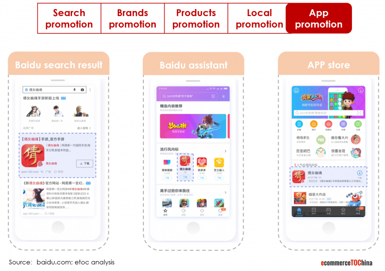 Baidu app promotion China
