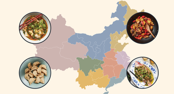 China eight cuisines