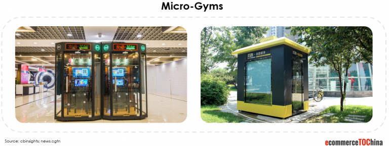 Micro Gyms china concept etoc fitness