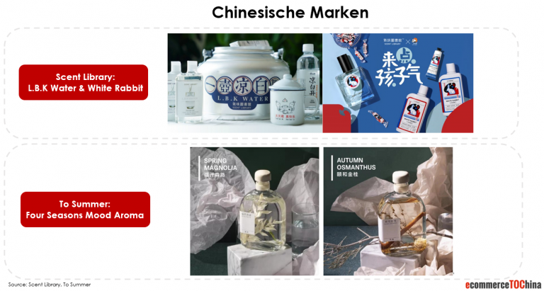 chinesischer parfüm markt etoc 4