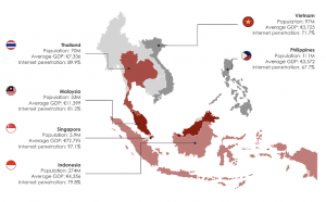 Read more about the article The emerging e-commerce market – Southeast Asia