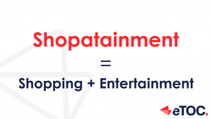 Read more about the article What is Shopatainment?